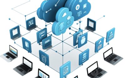 10 servis­a za dijeljenje datoteka